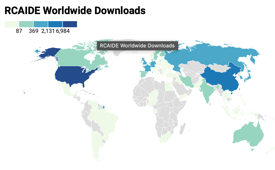 RCAIDE Worldwide Downloads