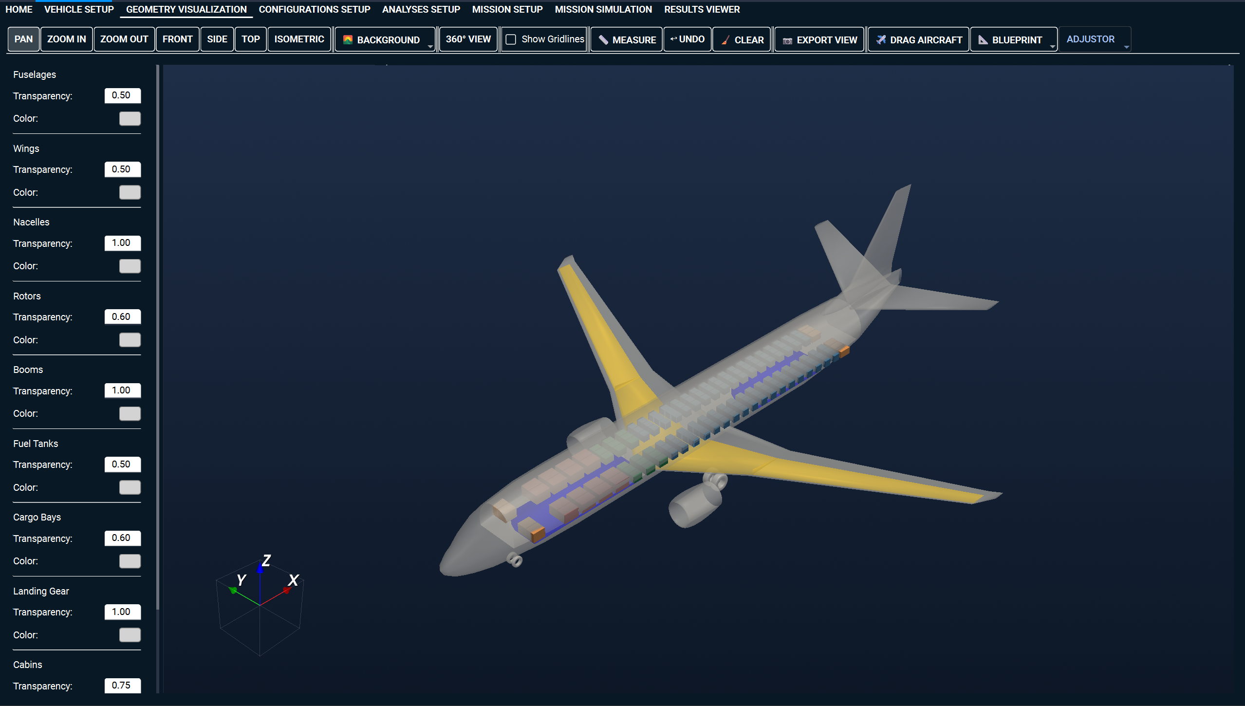 Geometry Visualization tab