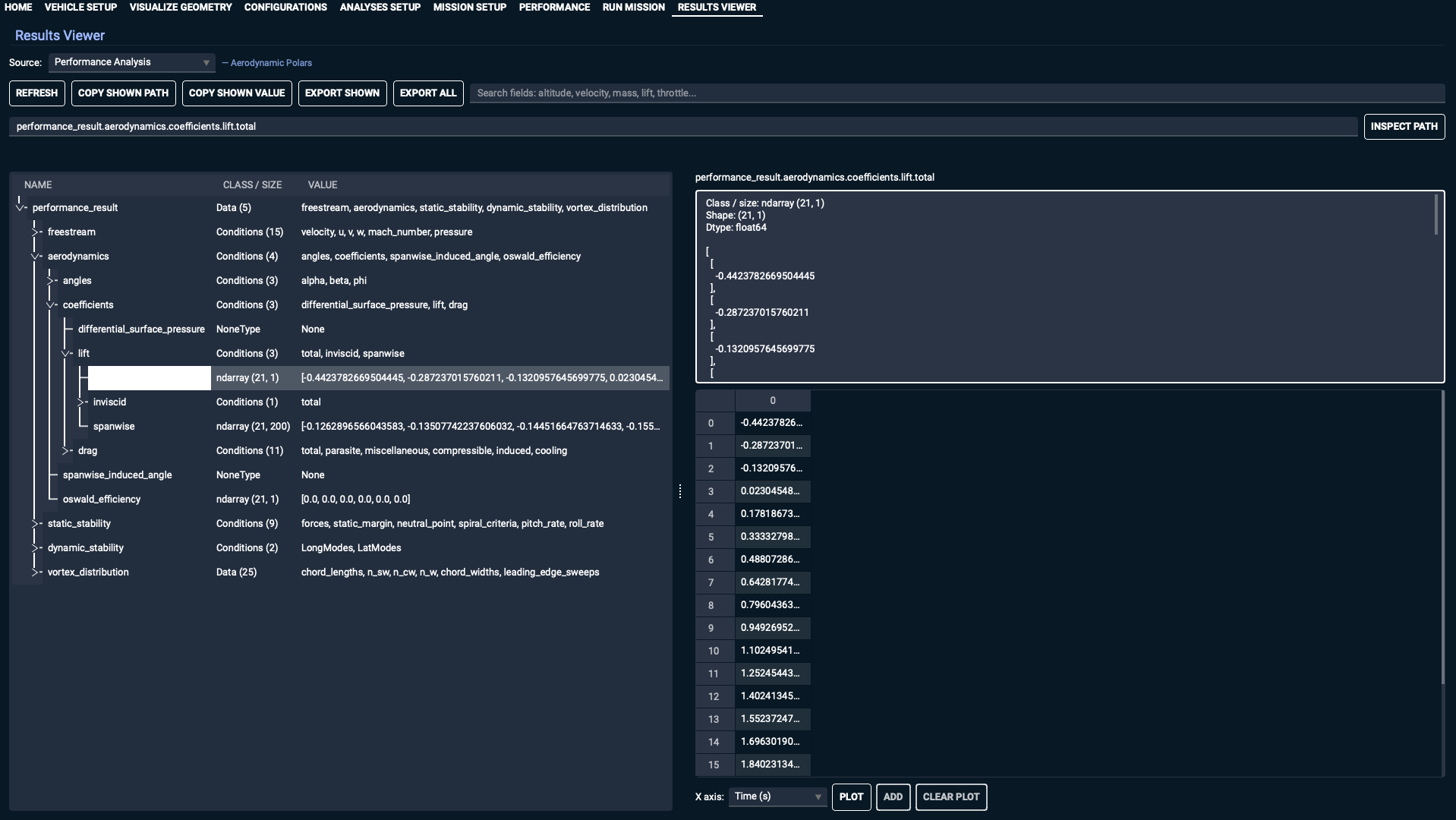 Results Viewer tab